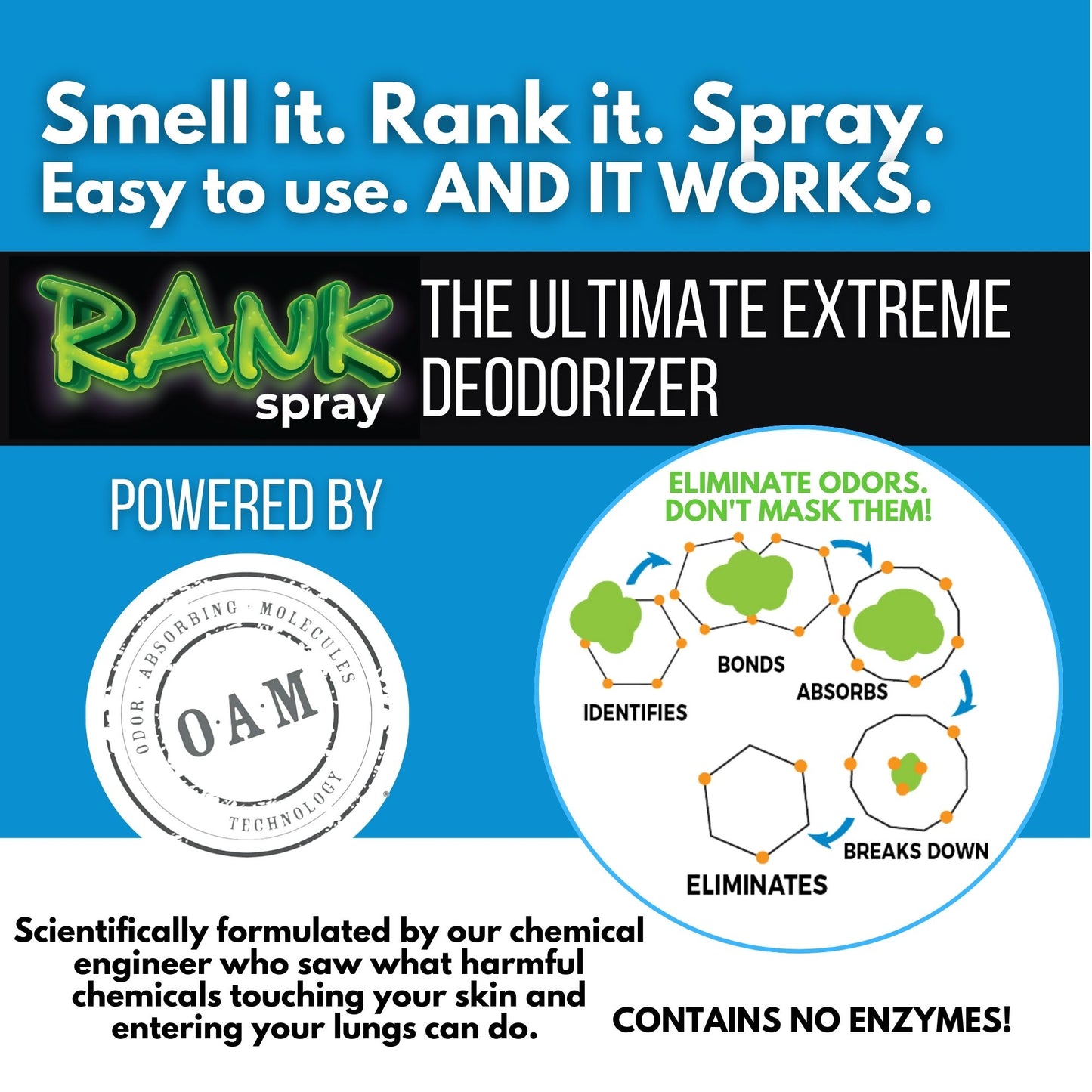 RANK Odor Eliminating Spray Gallon Refill Bottle